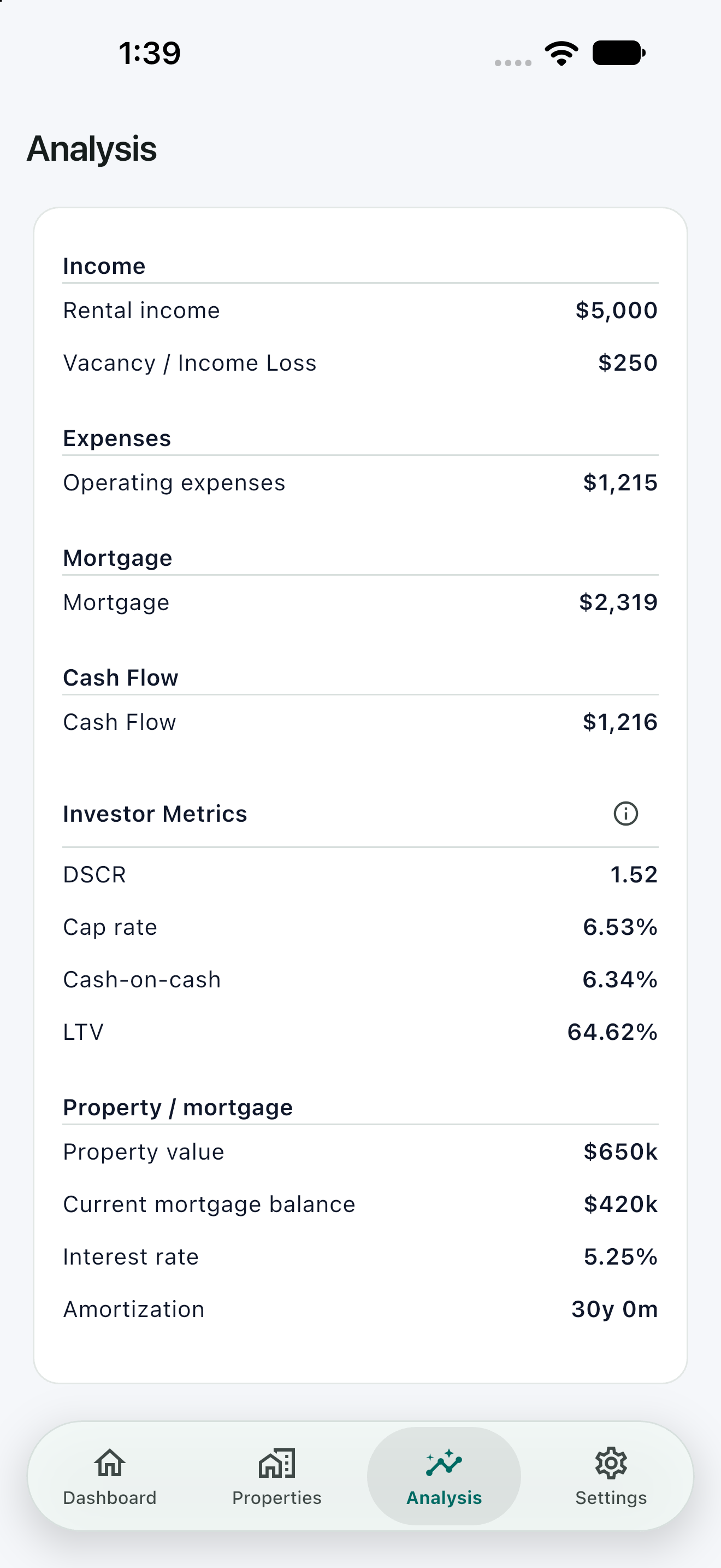 Pleximo investment analysis