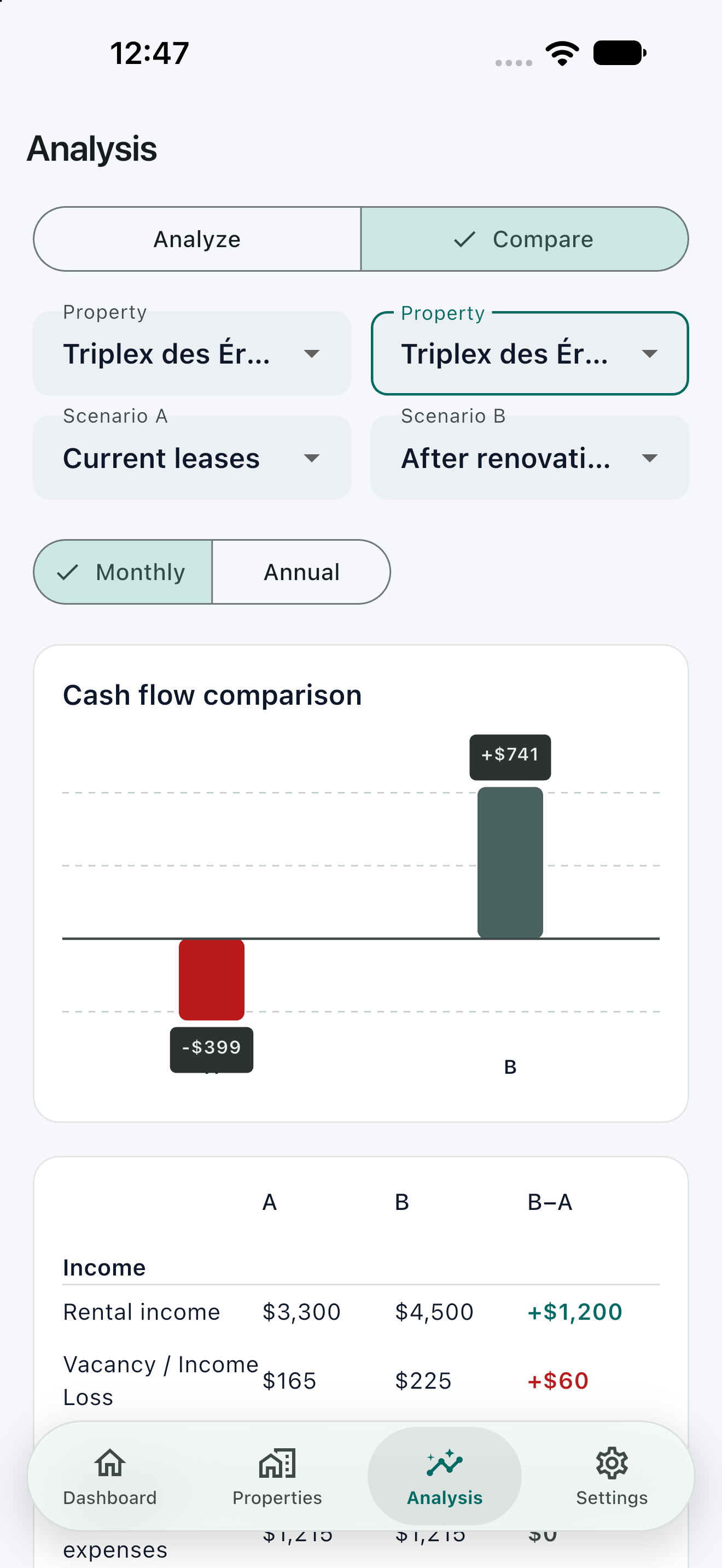 Pleximo scenario comparison