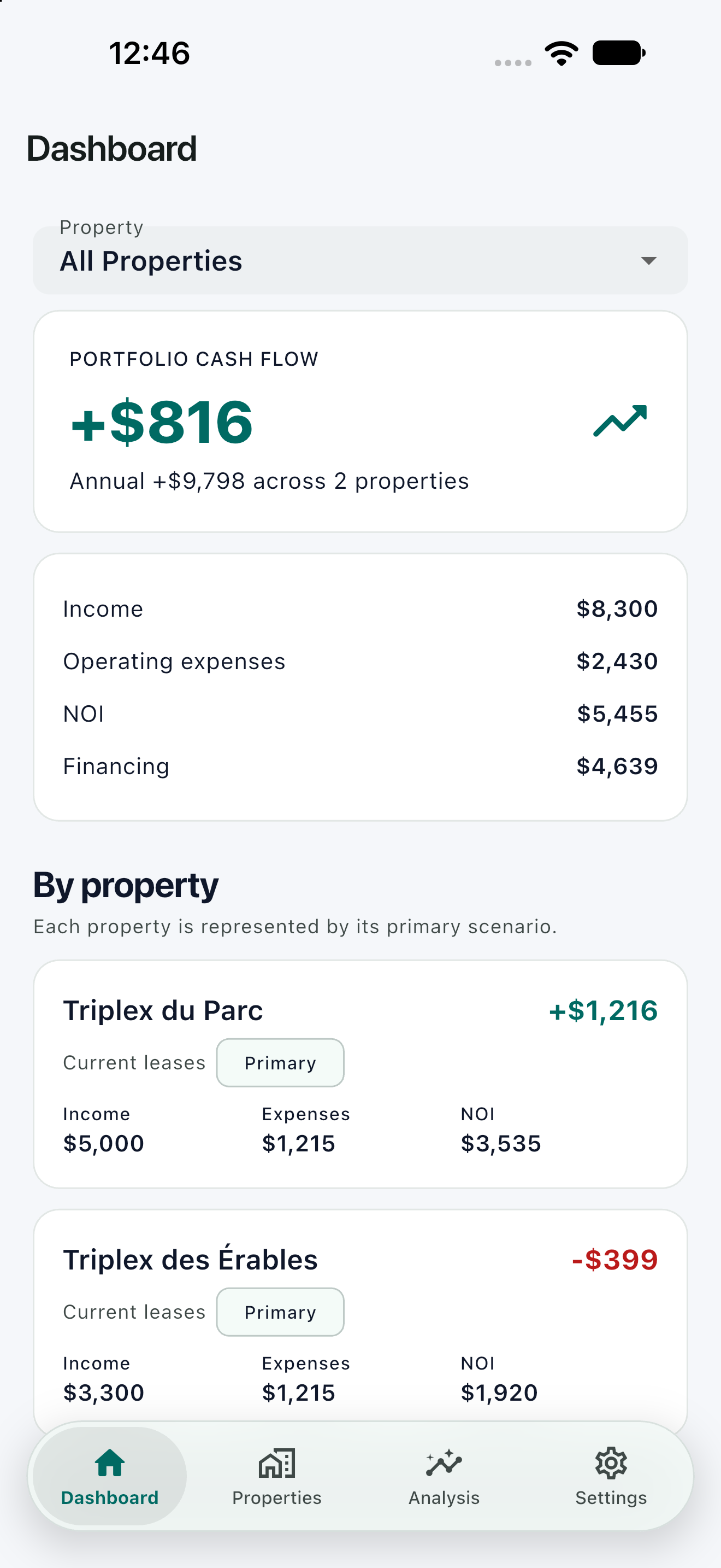 Pleximo portfolio dashboard