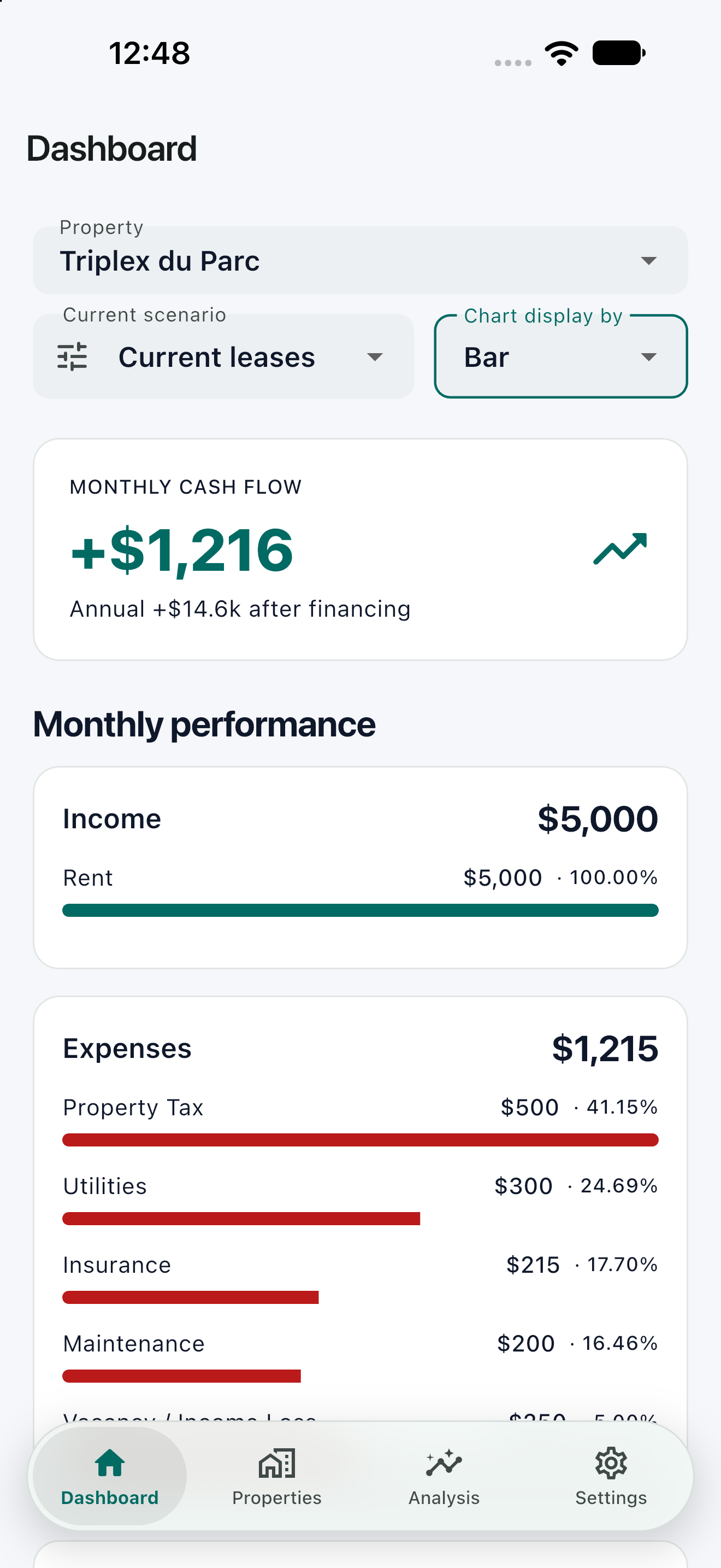 Pleximo property overview