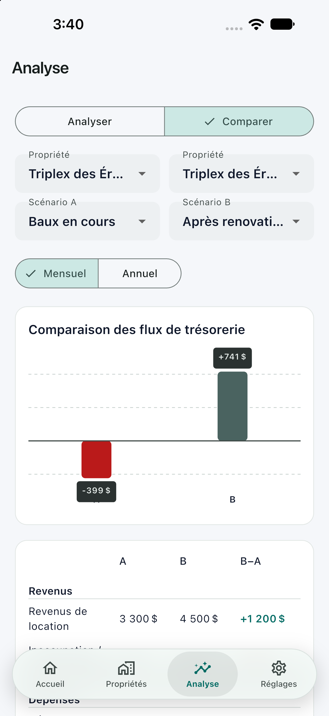 Comparaison de scénarios dans Pleximo