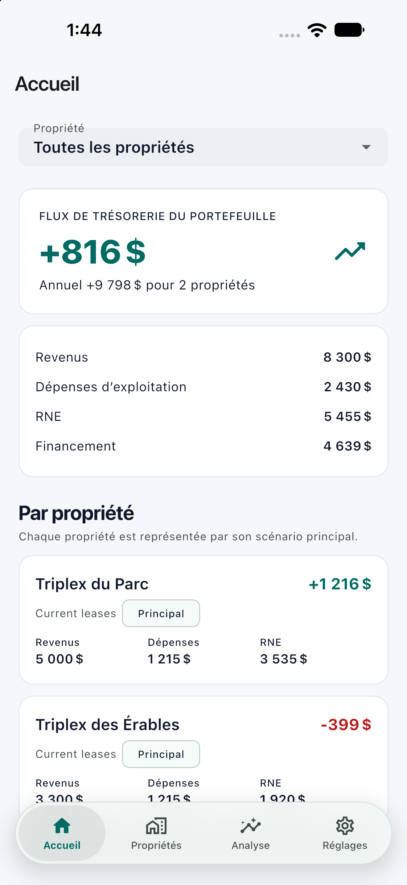 Tableau de bord du portefeuille Pleximo
